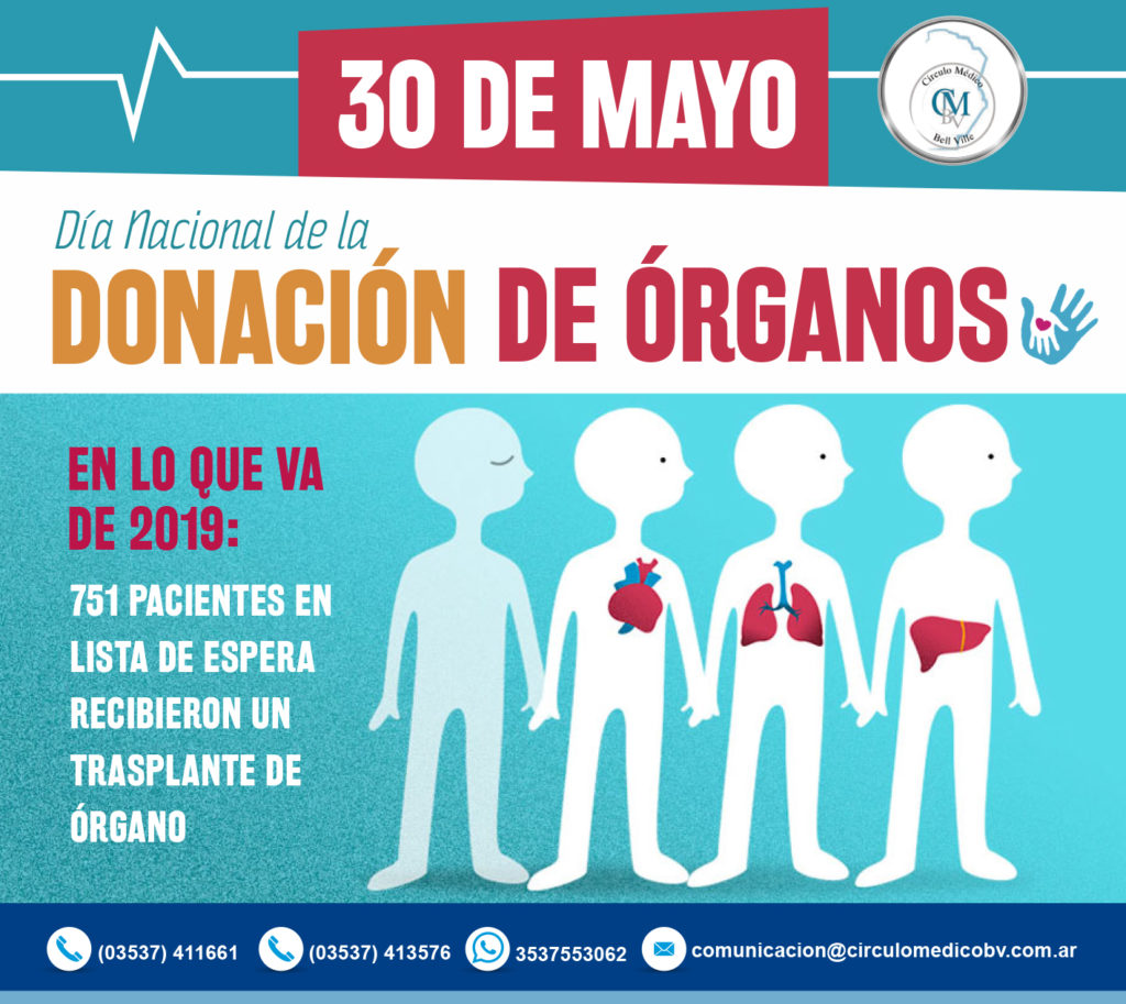 Día Nacional de la Donación de Órganos